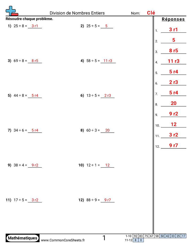 Fiches d'Exercices de Divisions - Division horizontale worksheet