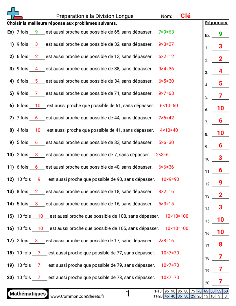 Fiches d'Exercices de Divisions - Préparer la division posée worksheet