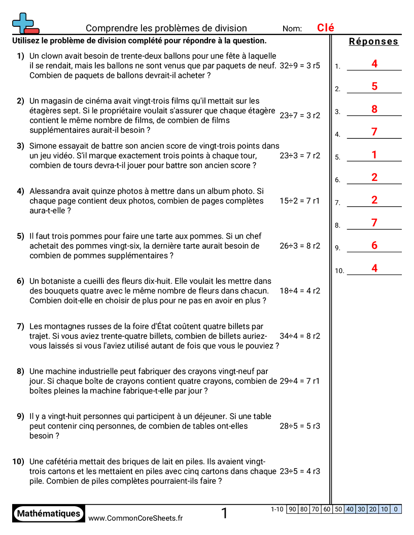 Fiches d'Exercices de Divisions - Comprendre les réponses de division worksheet
