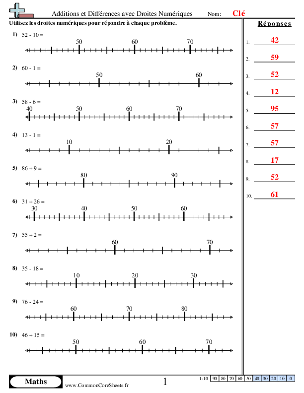  - faire-des-additions-et-differences-de-nombres-sur-des-droites-numeriques worksheet