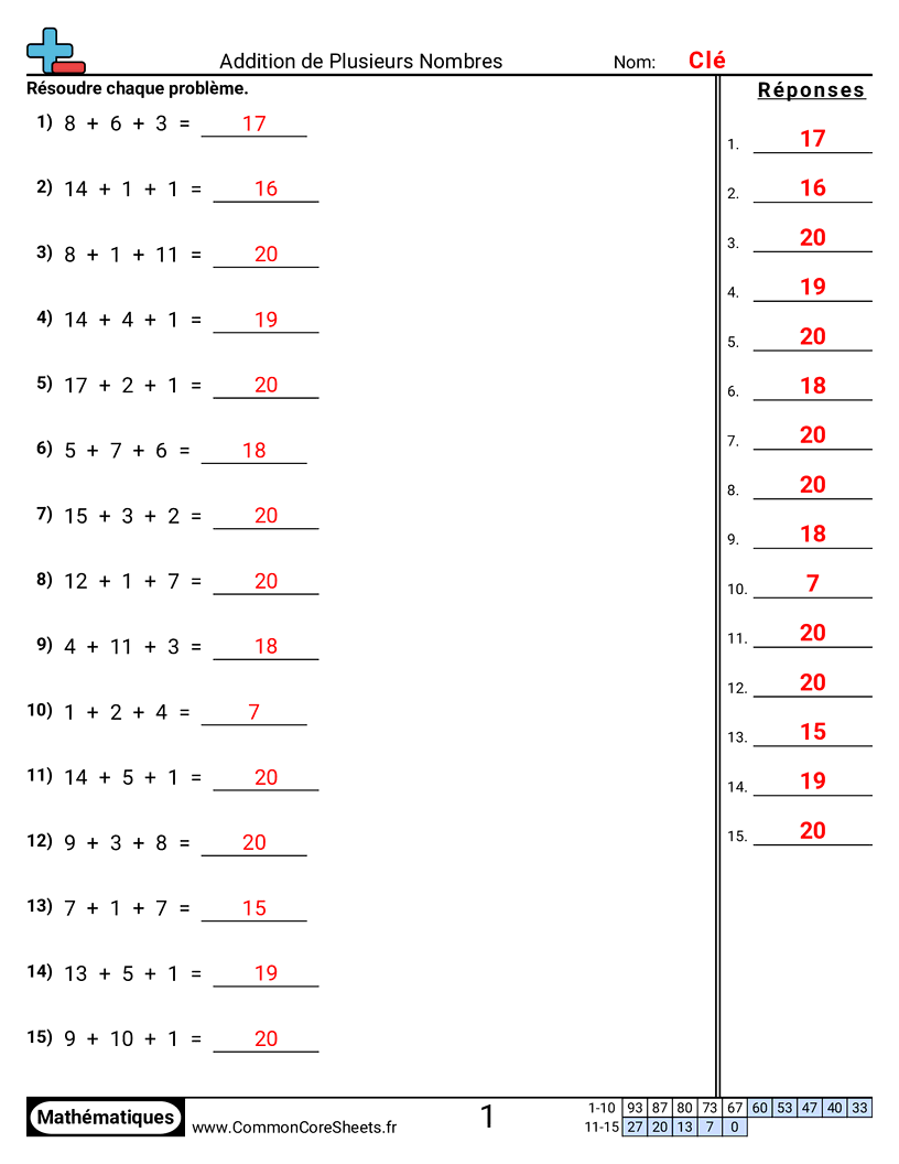 Fiches d'Exercices d'Additions - Additionner avec plusieurs addends (3 addends < 20) worksheet