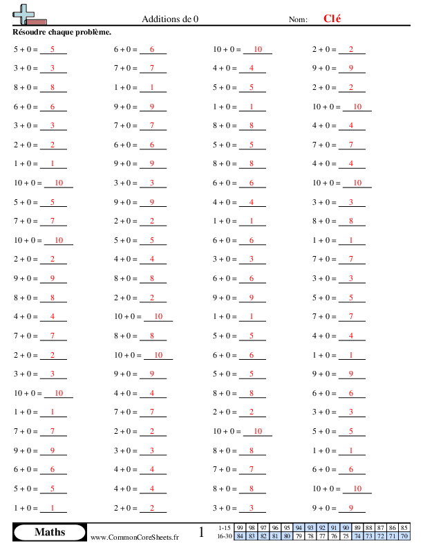  - 302 worksheet