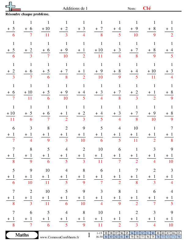  - 305 worksheet