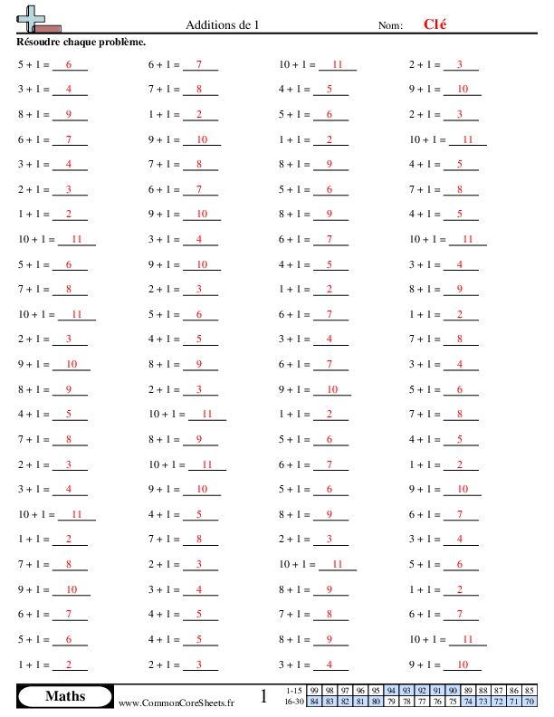  - 306 worksheet