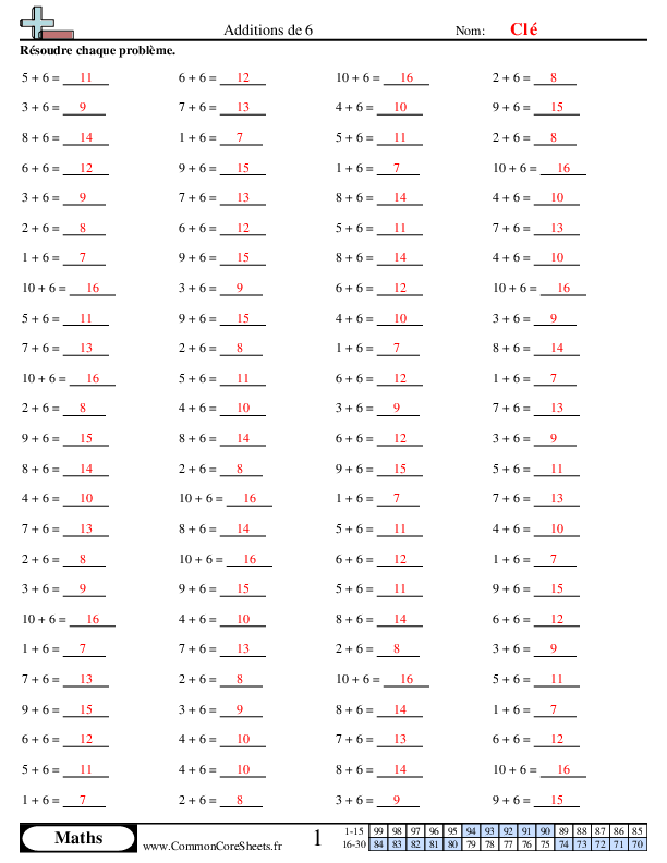  - 316 worksheet