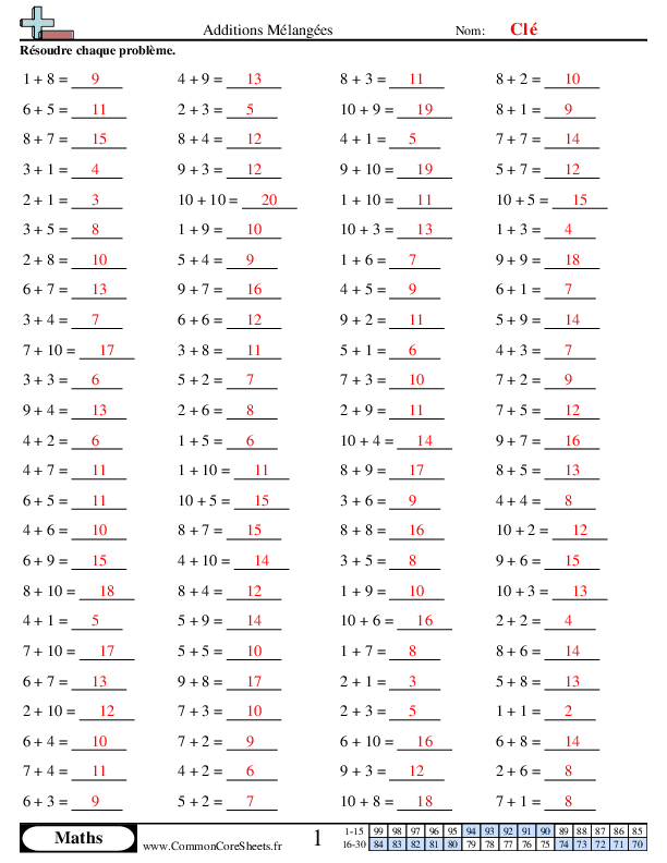  - 324 worksheet