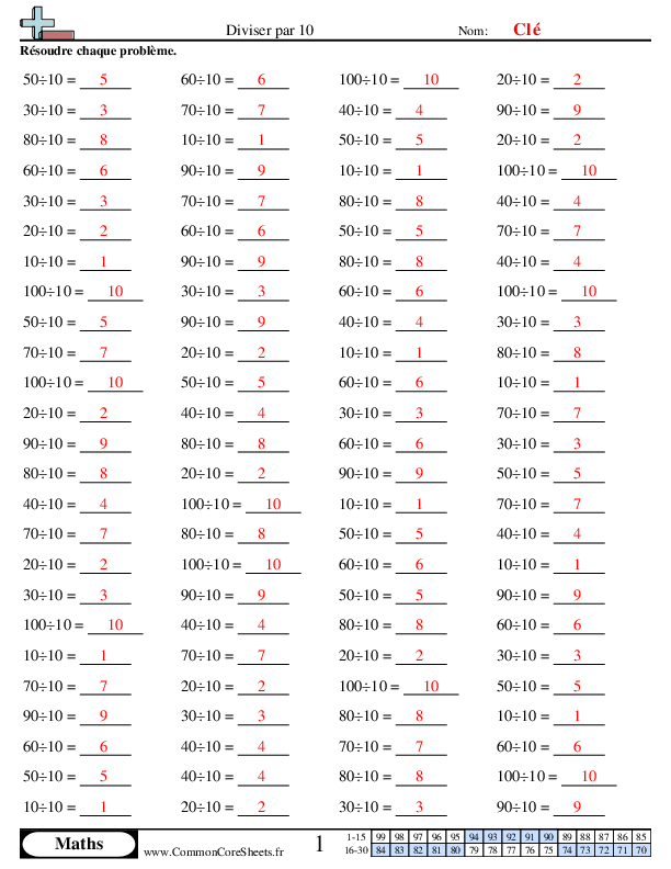  - diviser-par-10 worksheet