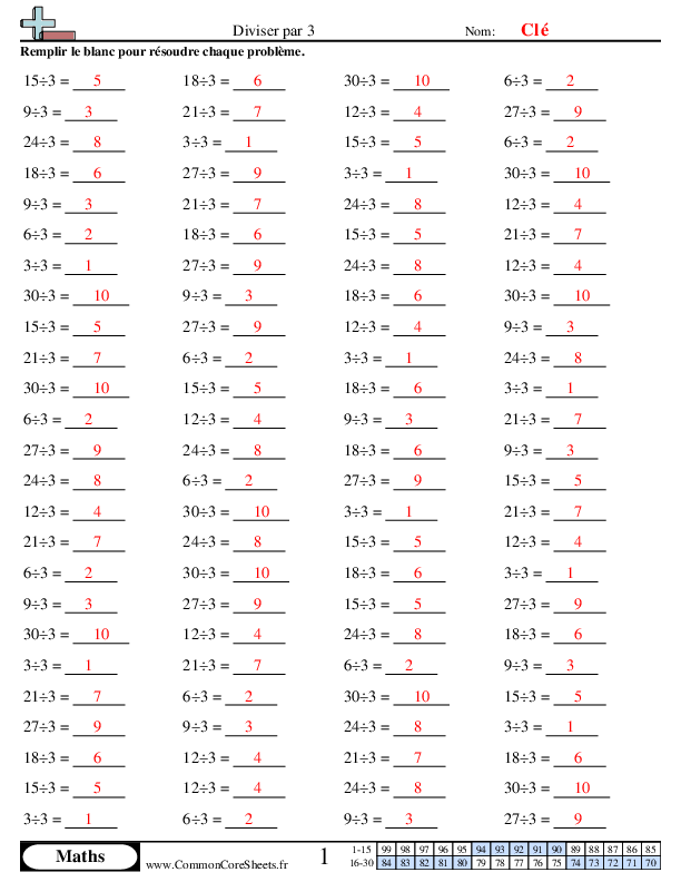  - diviser-par-3 worksheet