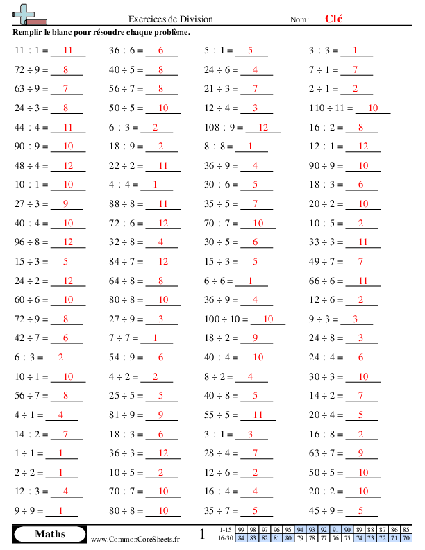  - divisions-melangees worksheet