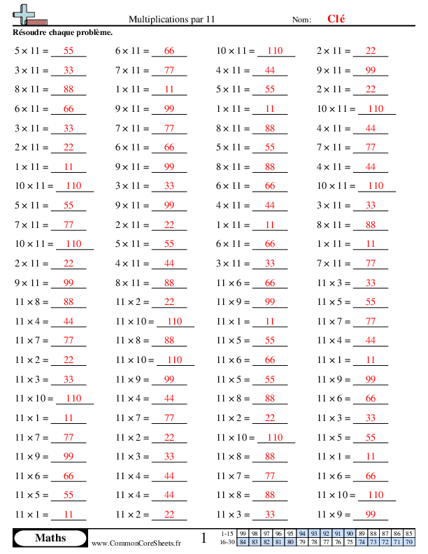  - 341 worksheet