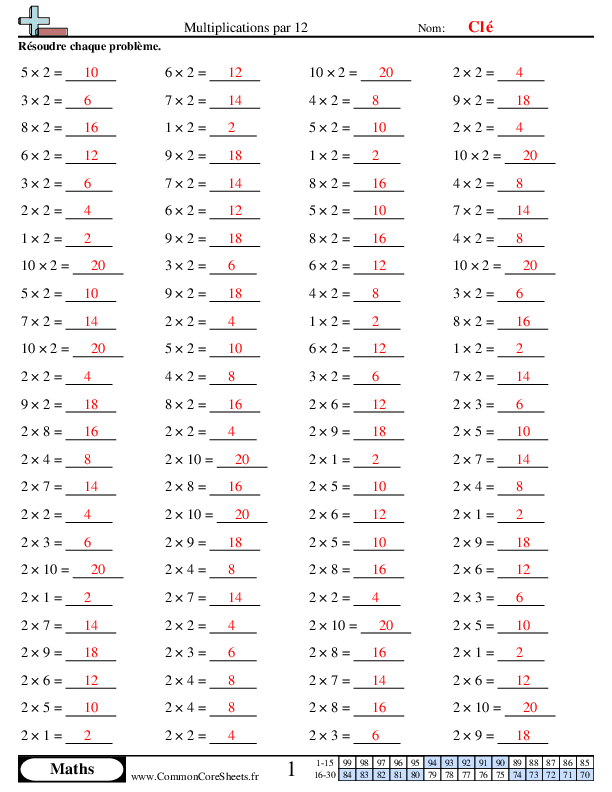  - 345 worksheet