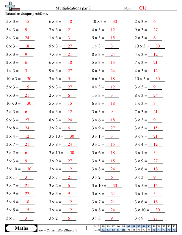  - 347 worksheet