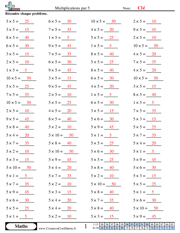  - 351 worksheet