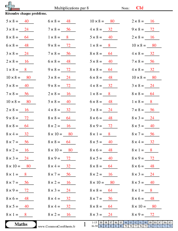  - 357 worksheet