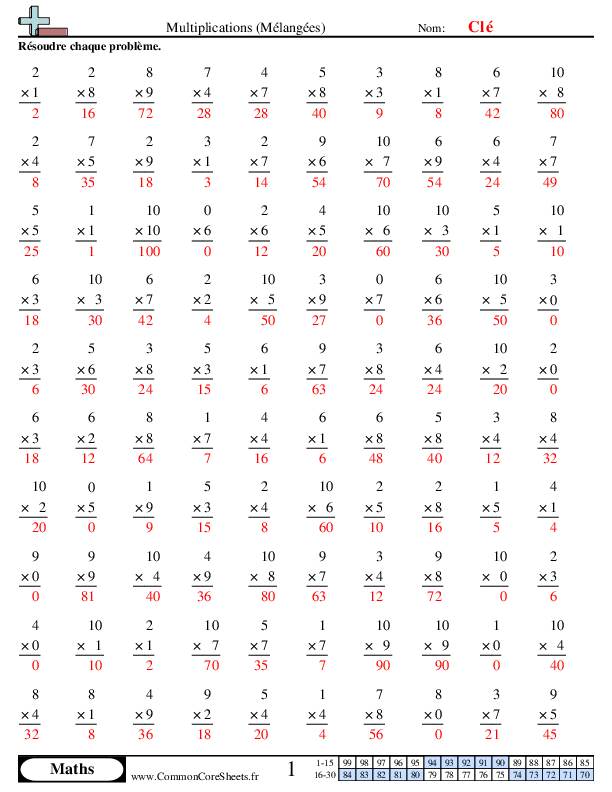  - multiplications-melangees worksheet