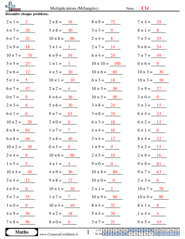  - 362 worksheet