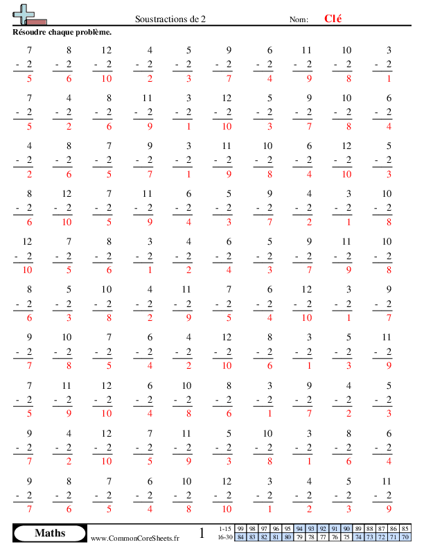  - soustractions-de-2 worksheet