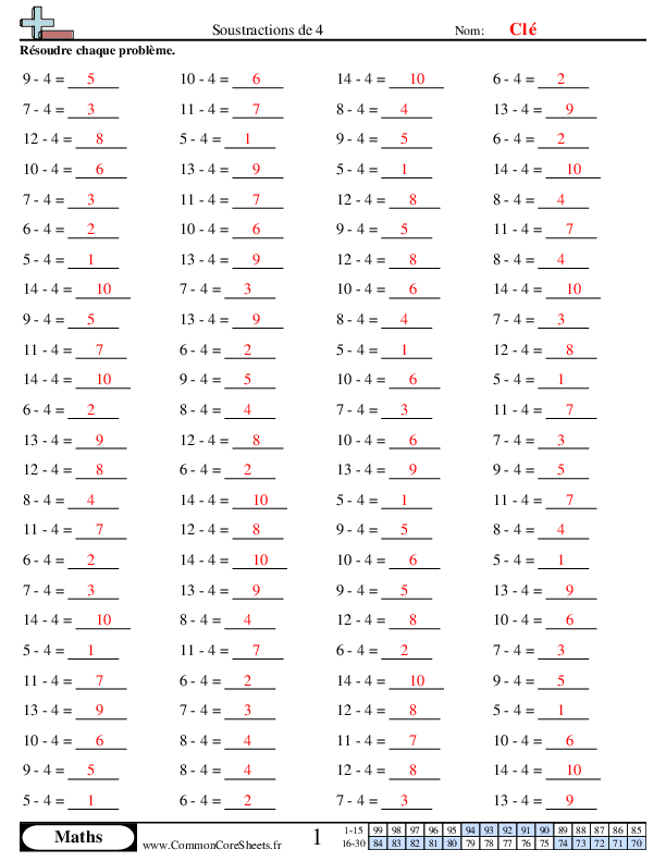  - 377 worksheet