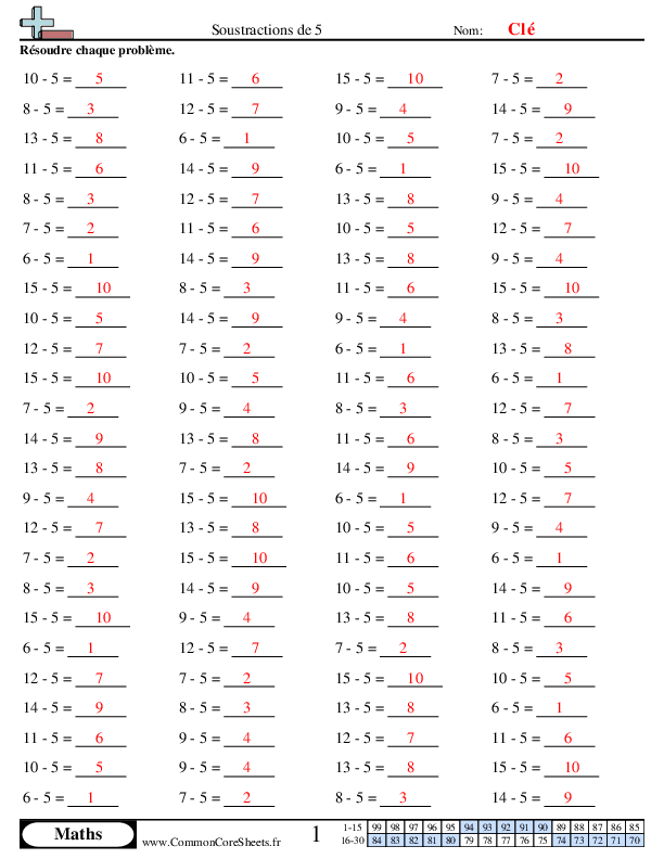  - 379 worksheet