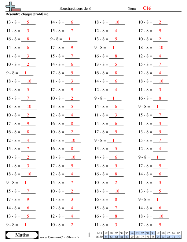  - 385 worksheet