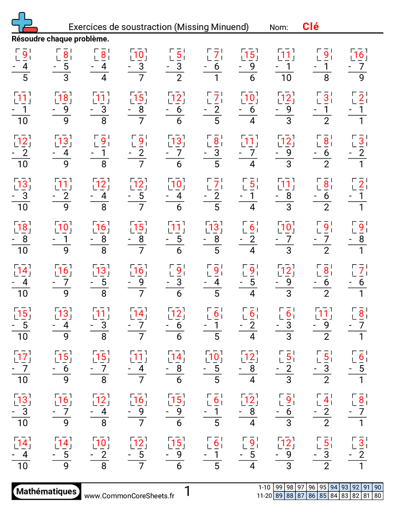 Fiches d'Exercices - Séries de soustraction (minuende manquant) worksheet