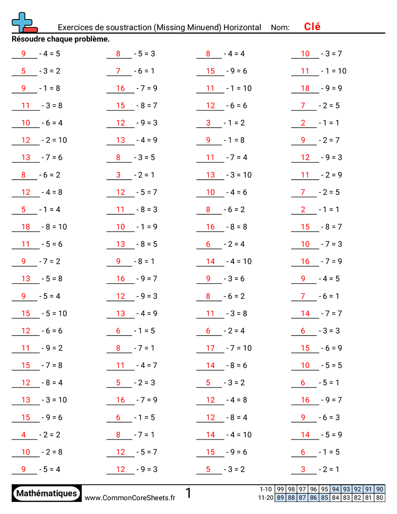 Fiches d'Exercices - Séries de soustraction (minuende manquant) (horizontal) worksheet