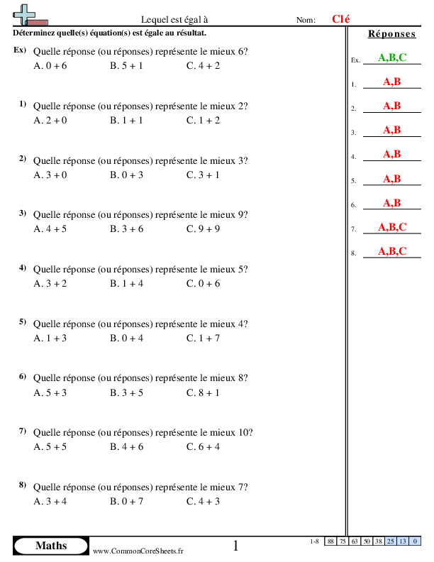  - lequel-est-egal-a worksheet