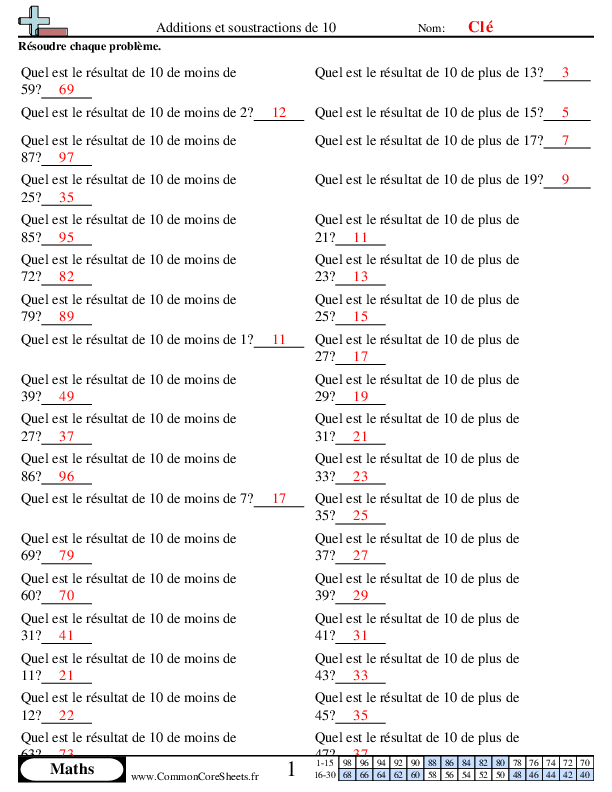  - calculer-dix-de-plus-et-dix-de-moins worksheet