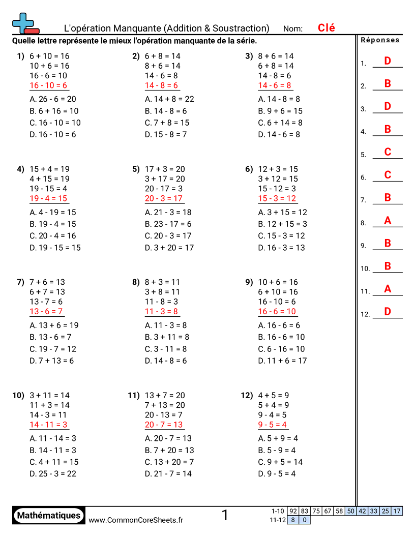 Fiches d'Exercices avec Figures - Trouver le fait manquant (choix multiple) worksheet