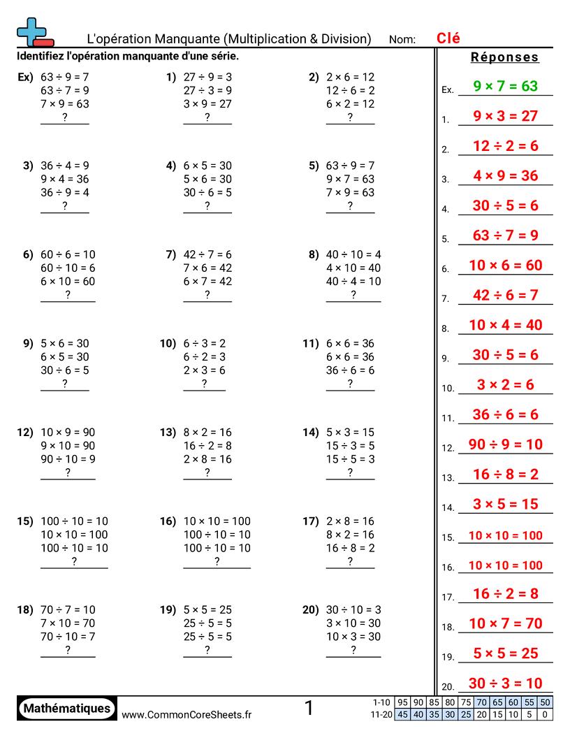 Fiches d'Exercices avec Figures - Trouver le fait manquant worksheet