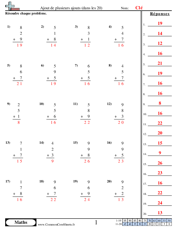  - 4 worksheet