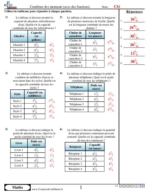  - 405 worksheet