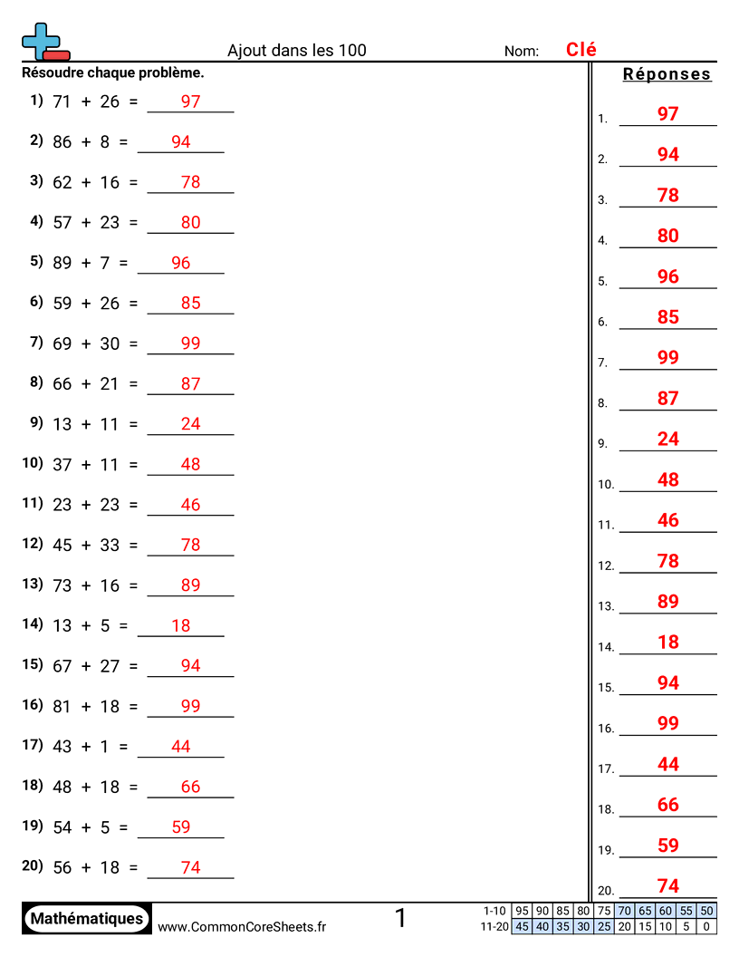 Fiches d'Exercices d'Additions - Additionner jusqu’à 100 (horizontal) worksheet