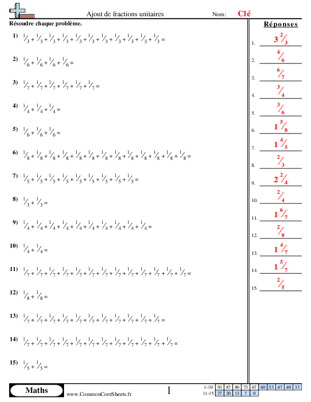  - 411 worksheet