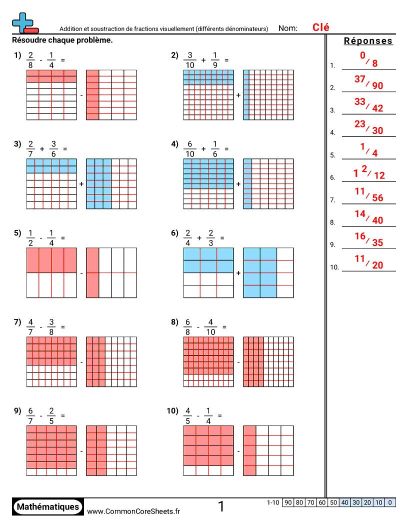 Fiches d'Exercices avec Fractions - Additionner et soustraire des fractions (visuel) (dénominateurs différents) worksheet
