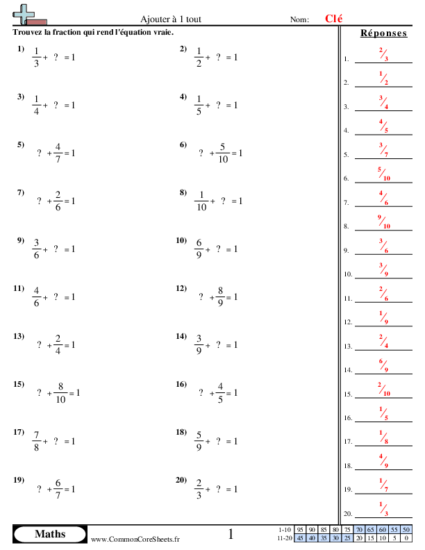  - 413 worksheet