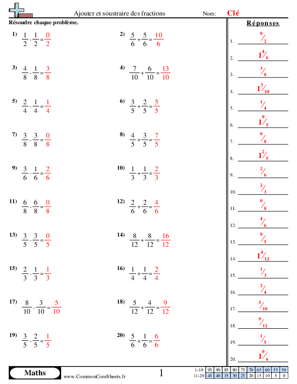  - 415 worksheet