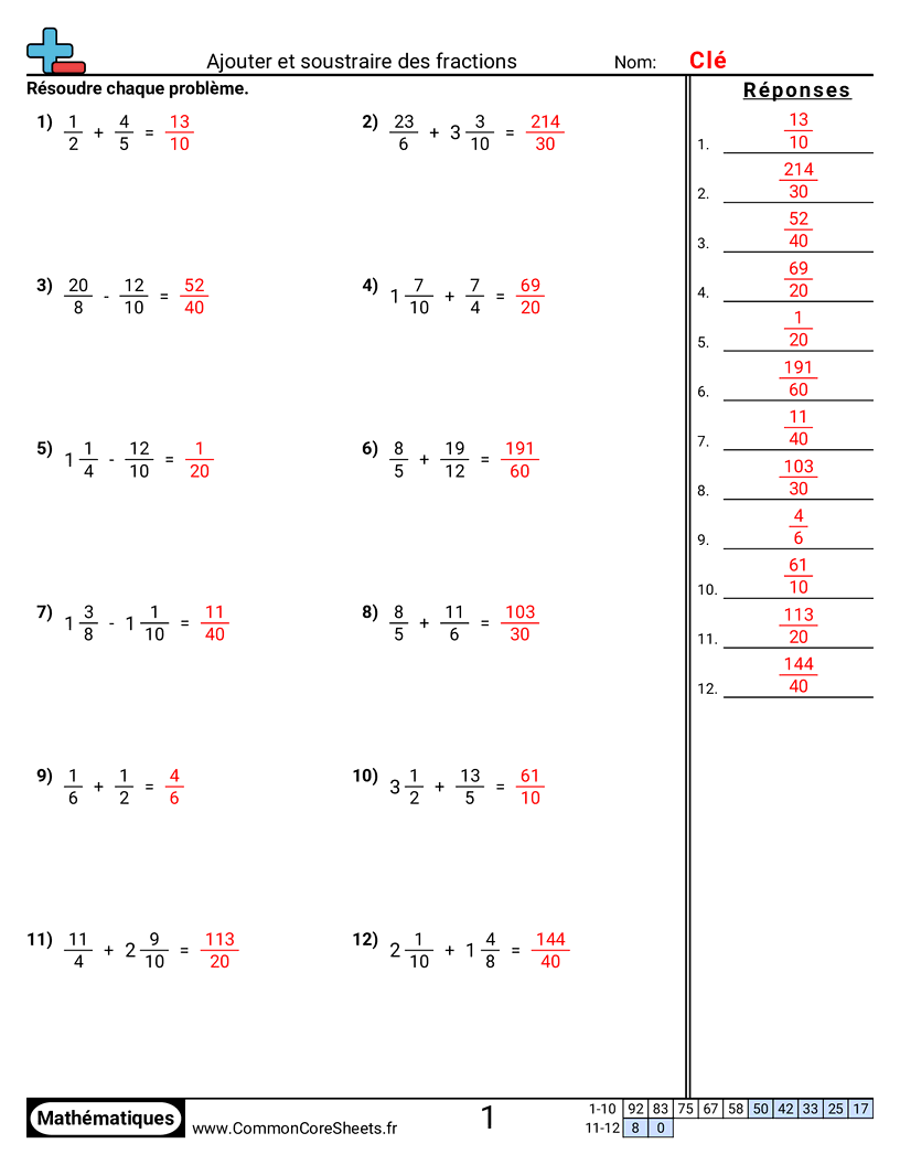 Fiches d'Exercices avec Fractions - Dénominateurs différents worksheet