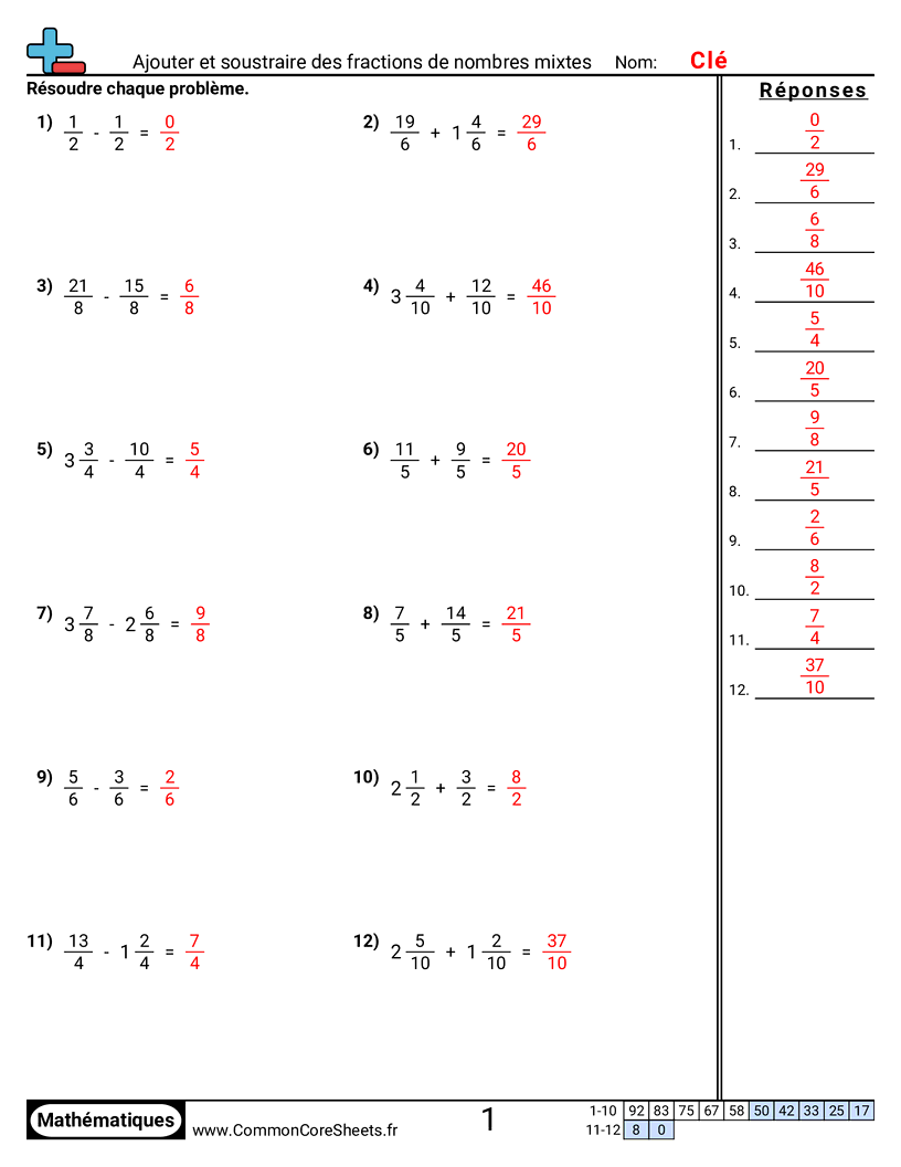 Fiches d'Exercices avec Fractions - Fractions mixtes (même dénominateur) worksheet