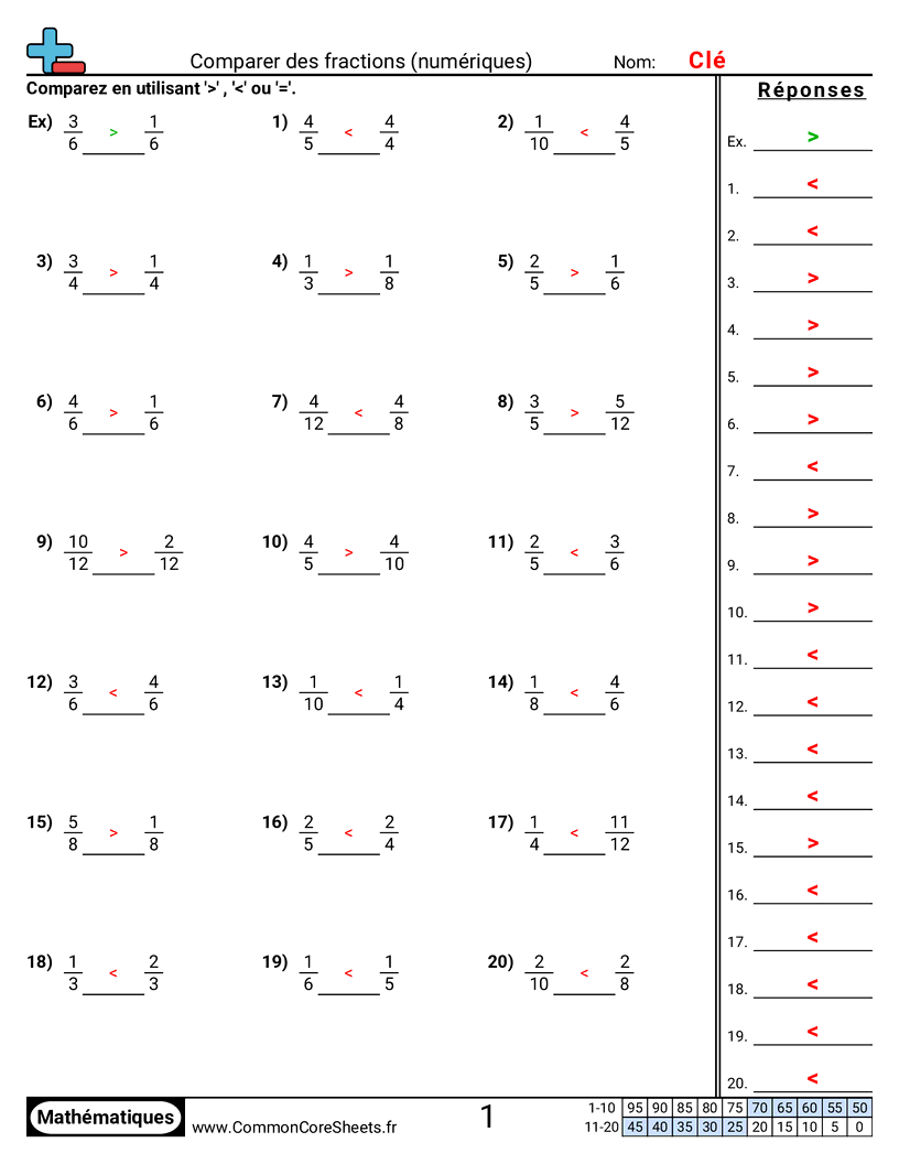 Fiches d'Exercices avec Fractions - Comparer des fractions (numérique) worksheet