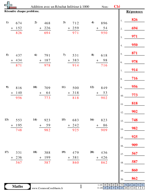  - addition-avec-un-resultat-inferieur-a-1000 worksheet