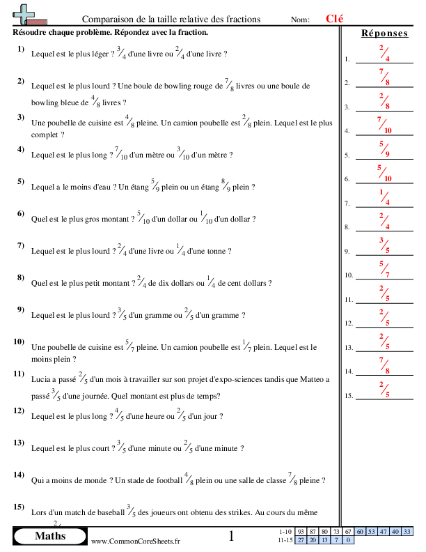  - 420 worksheet