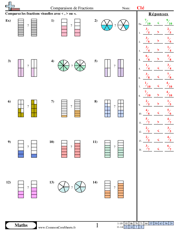  - comparaison-de-fractions worksheet