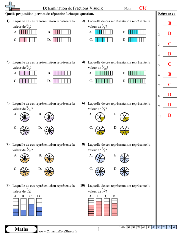  - determiner-la-fraction-methode-visuelle worksheet