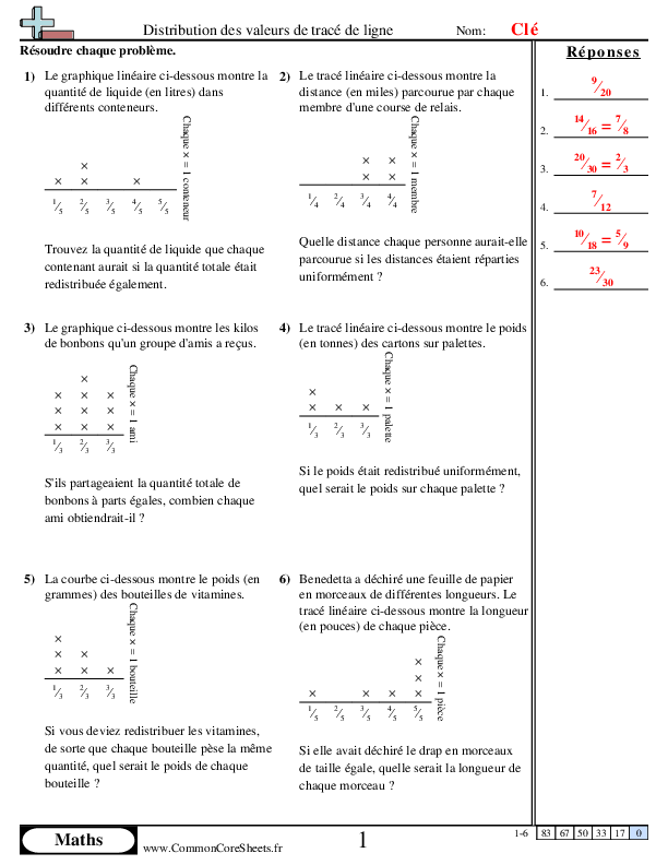  - 435 worksheet