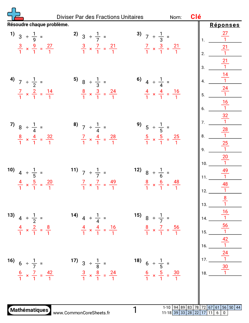 Fiches d'Exercices avec Fractions - Diviser par des fractions unitaires worksheet