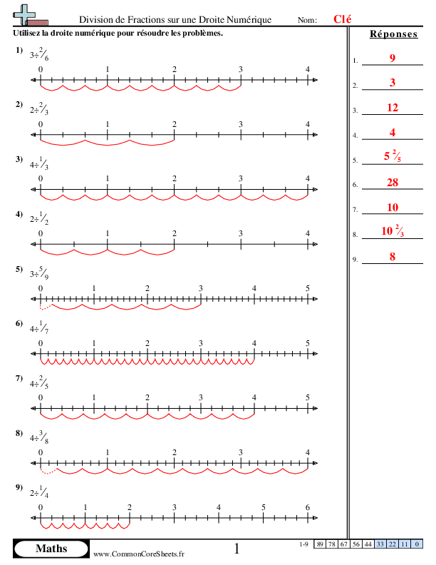  - division-de-fractions-sur-une-droite-numerique worksheet