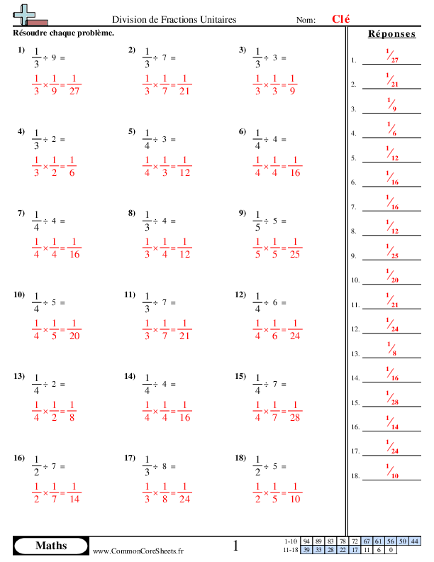  - 440 worksheet