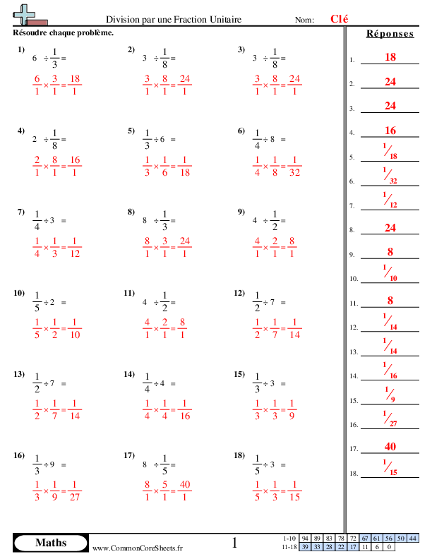  - 442 worksheet