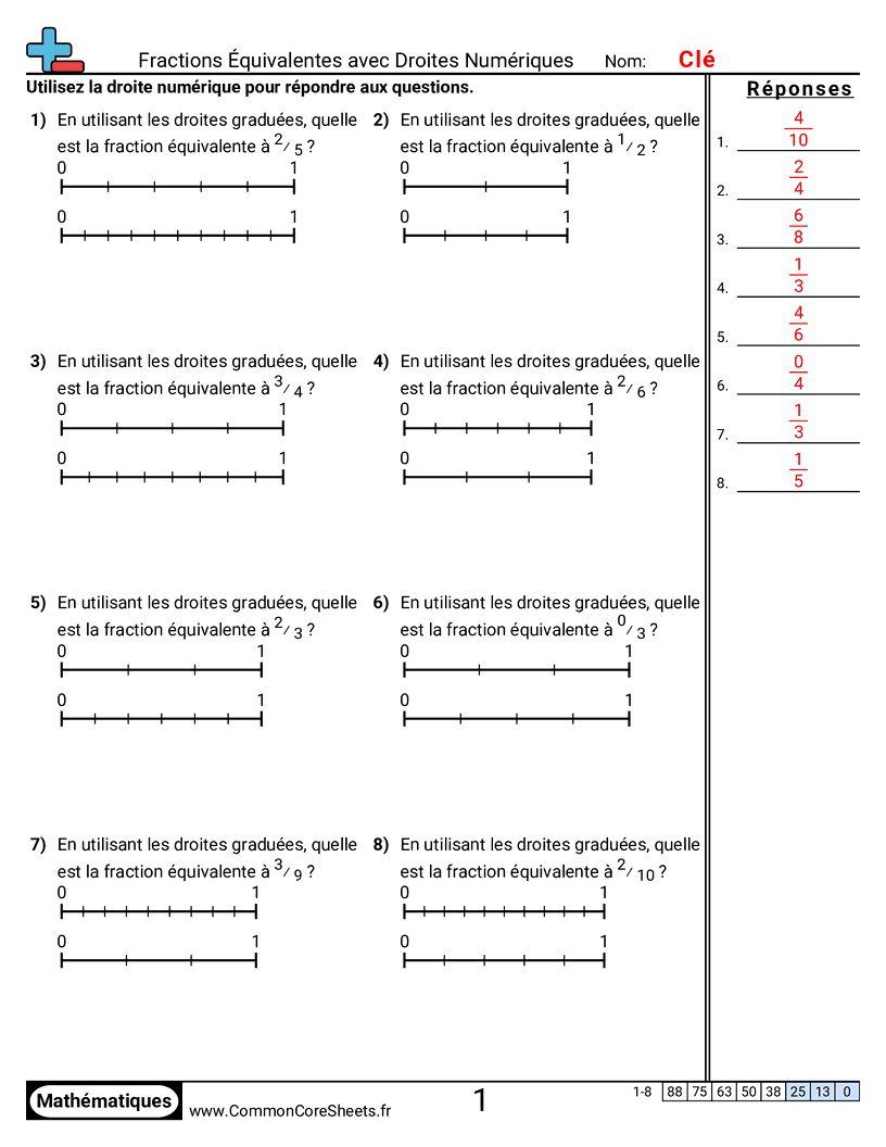 Fiches d'Exercices avec Fractions - Fractions équivalentes avec droites numériques worksheet